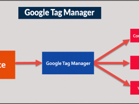 آموزش استفاده بهینه از سرویس مدیریت تگ گوگل